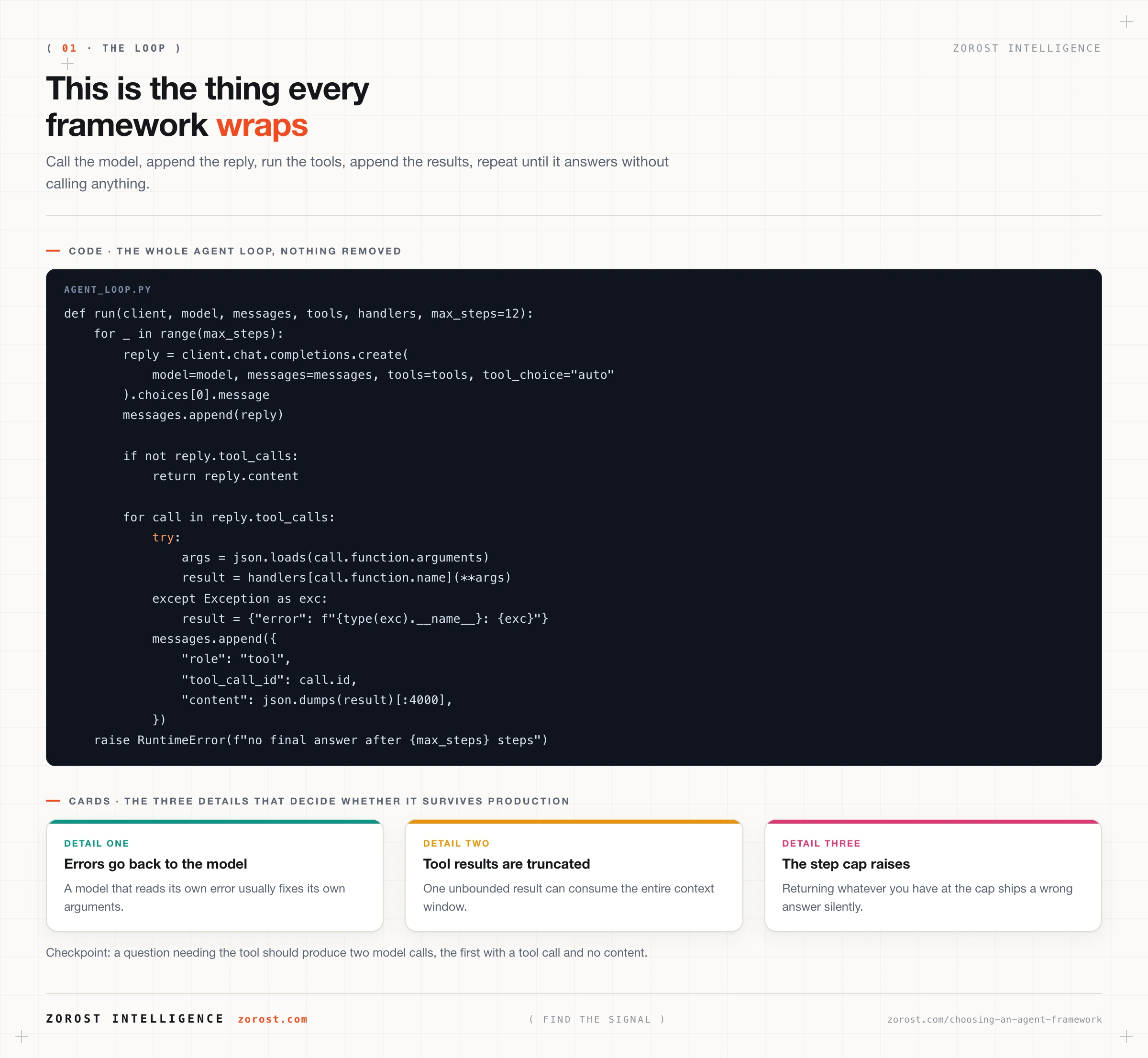 Choosing an agent framework, or writing the loop yourself